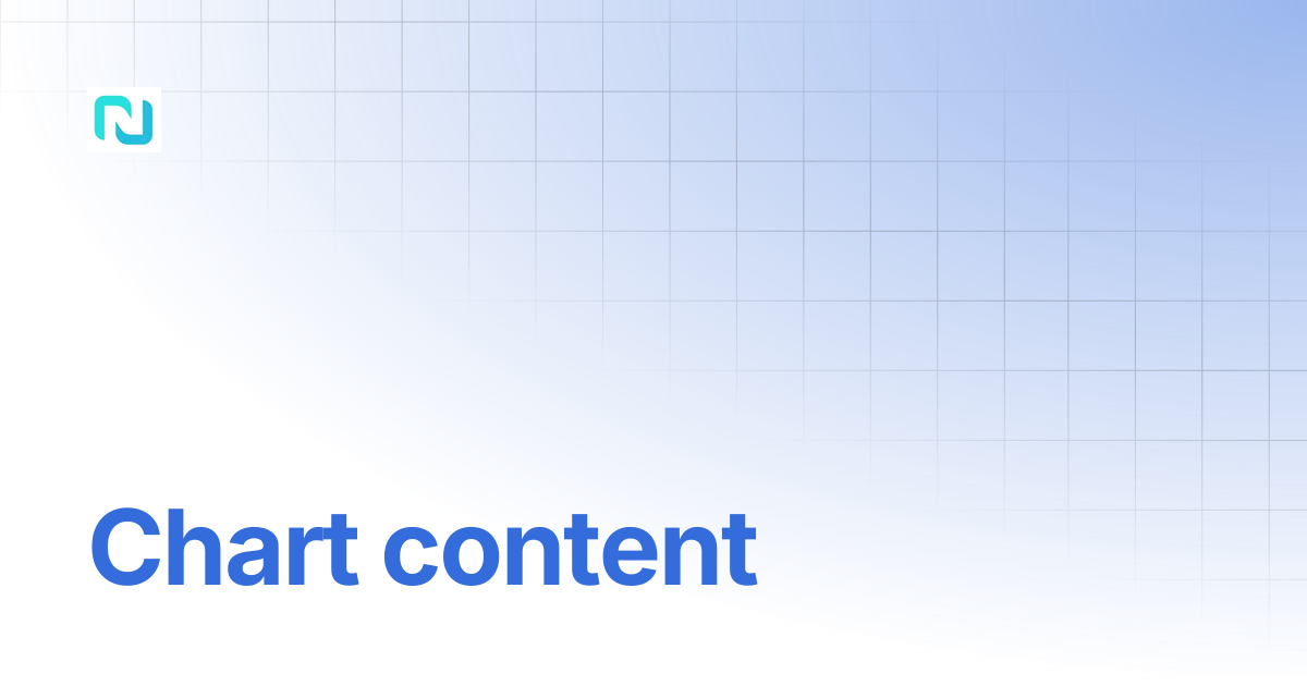 Chart content | nedyx